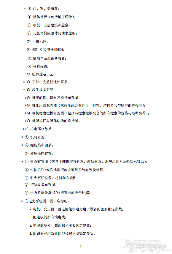 国内帆艇船检标准普及性解释系列讲座(十五 终