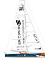 Ericsson 08年冠军 赛船 帆船线形图.pdf下载