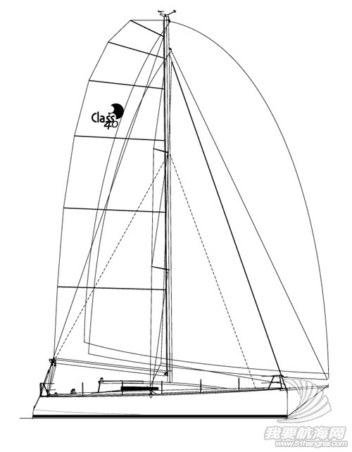 sailplanforweb500Class 40 Akilaria.jpg