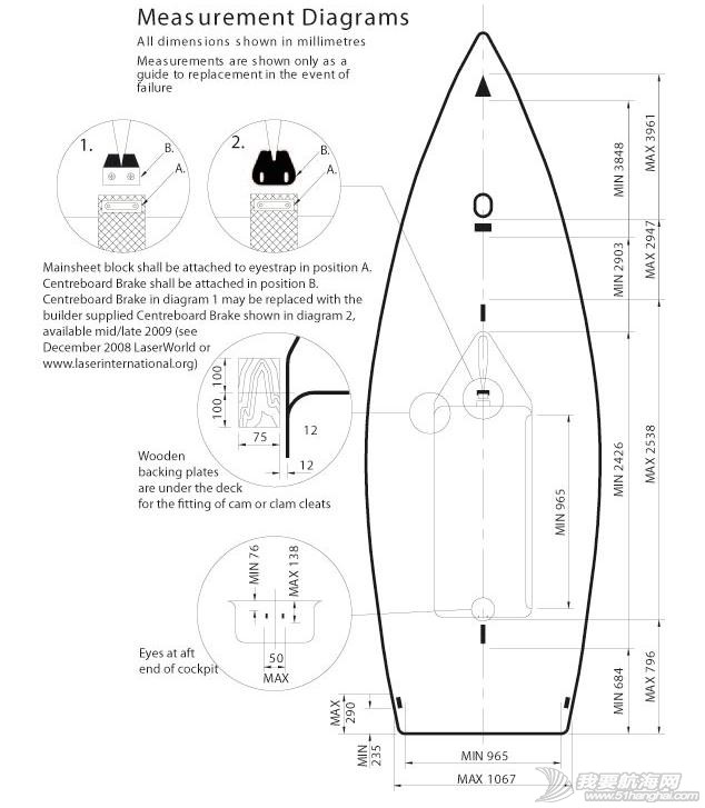 laserradial