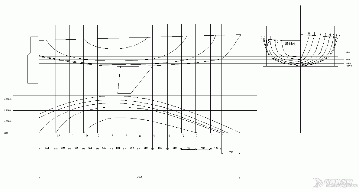 24尺帆船型线图.gif