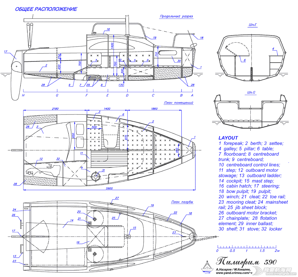 P590-layout.png