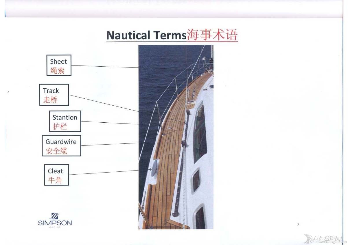 帆船术语入门（中英文对照）SIMPSON7.jpg