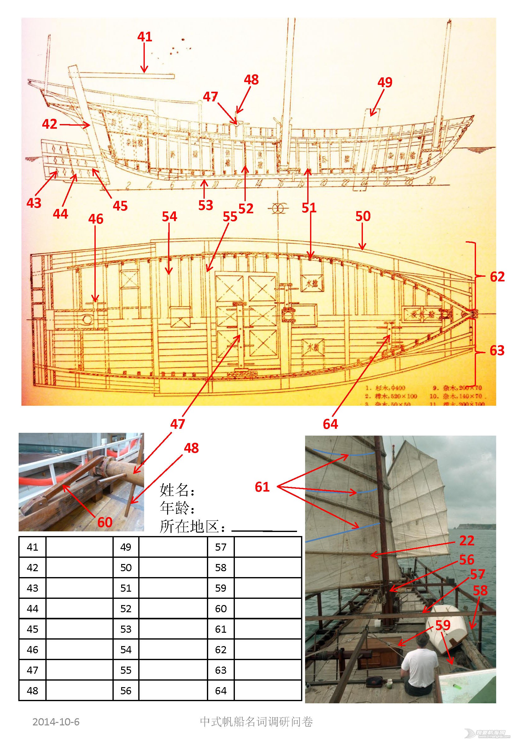 中式帆船名称问卷2_Page_1_Page_2.jpg