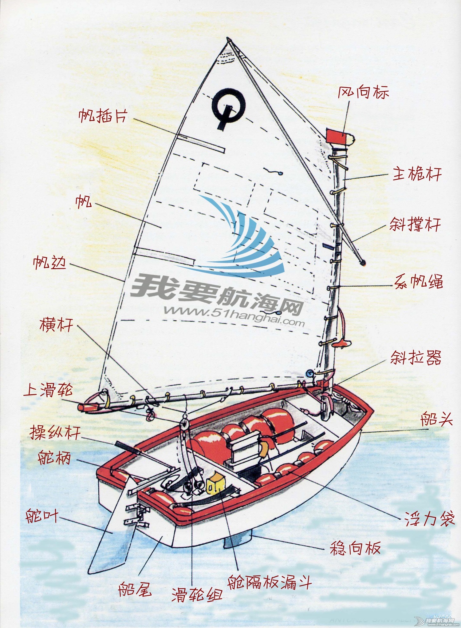 中国杯青少年帆船赛首次在深圳西部海域举行 110名小水手激战深圳湾_深圳新闻网