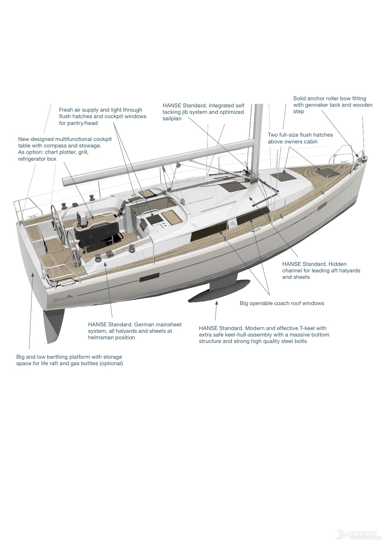 HANSE 385 TECHNICAL DOCUMENTS-1.jpg