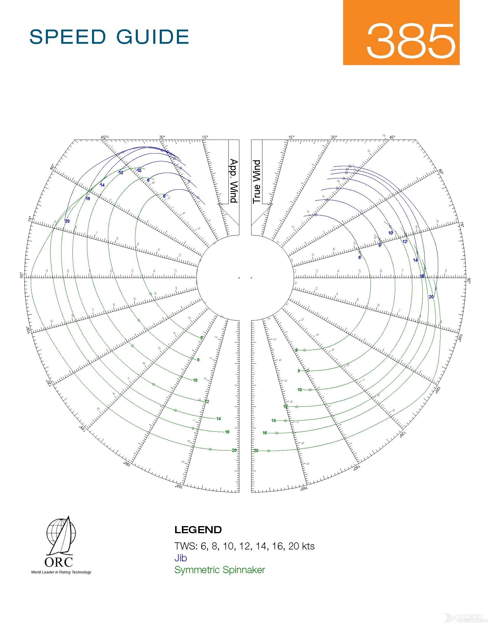 HANSE 385 SPEED GUIDE_页面_1.jpg