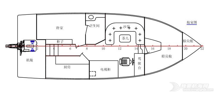 鑸卞?鍥