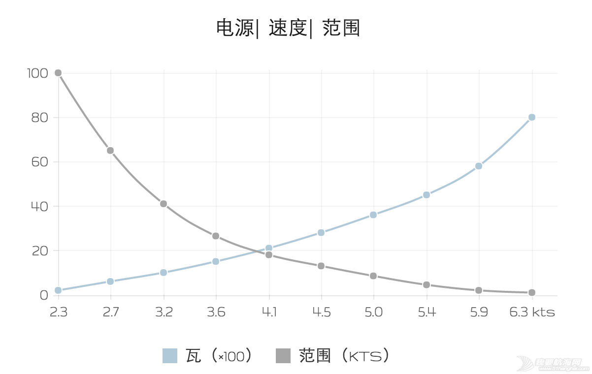 屏幕快照 2016-06-29 下午8.18.35.png