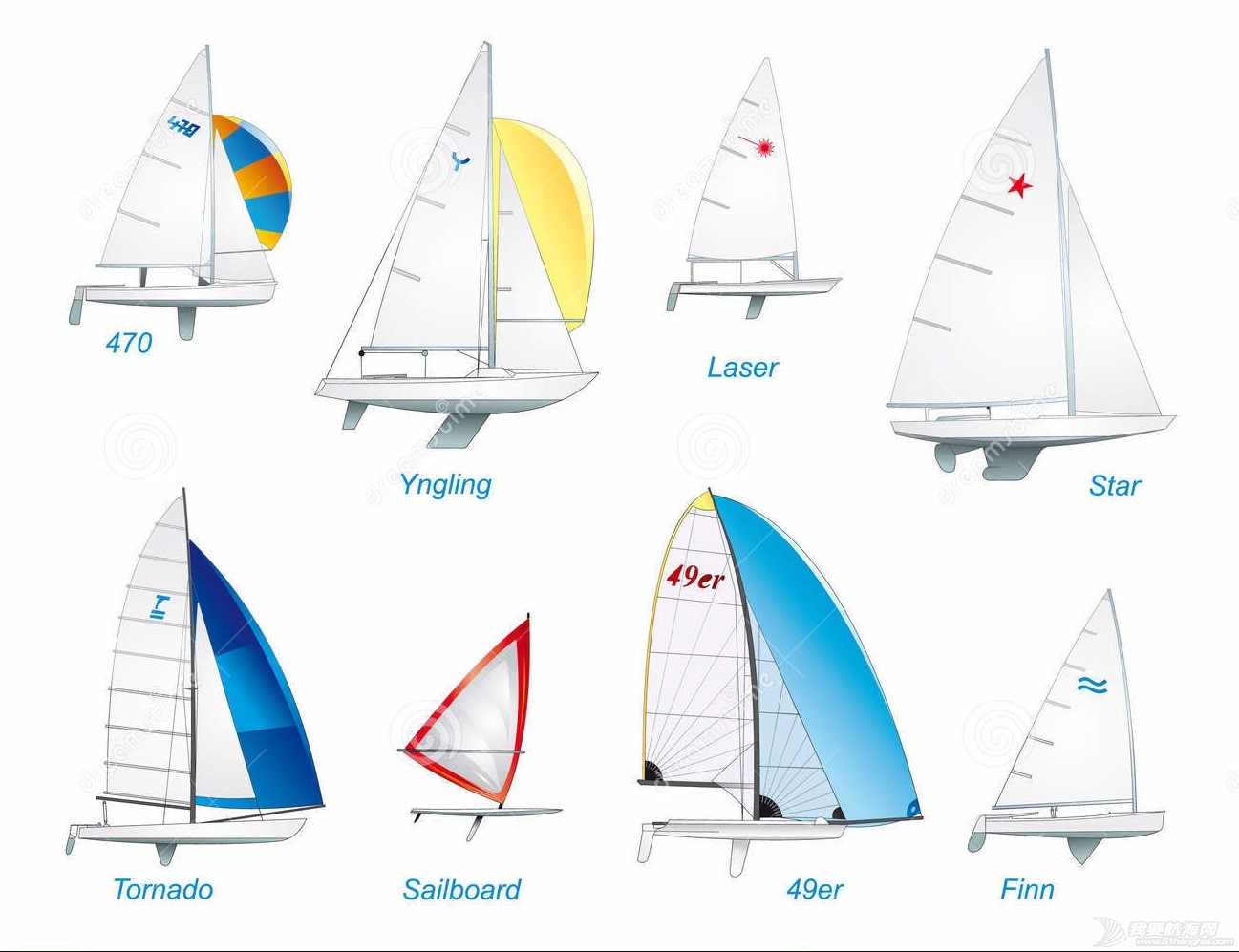 sailing-olympic-sailboat-classes-9938715.jpg