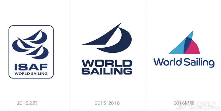 world sailing logo.png