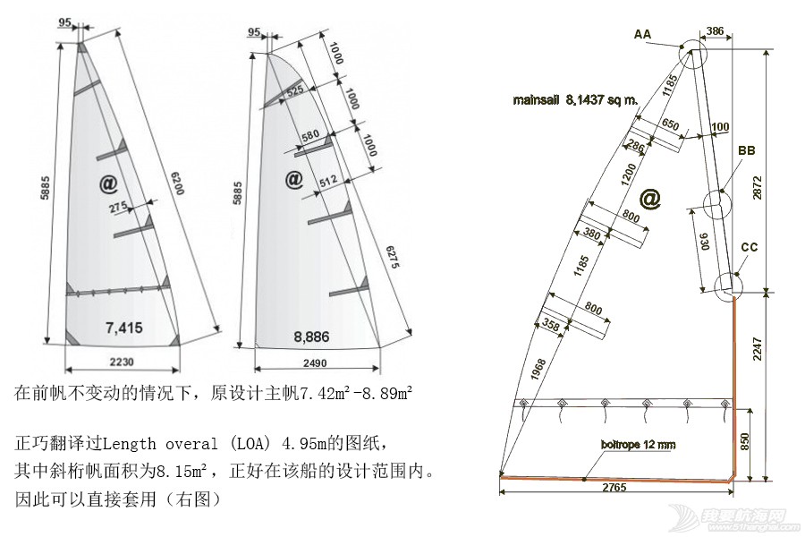 涓诲竼瑙ｅ喅鏂规?.jpg