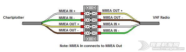 nmea.jpg