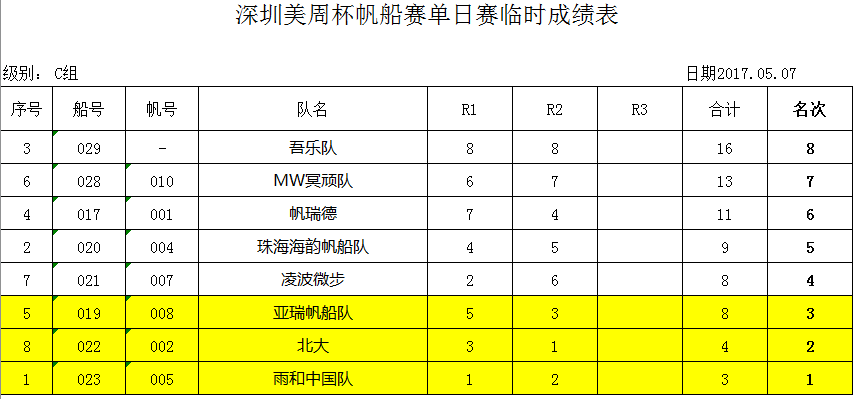 59b94ea30facd60f8d5e3aed9d21ffbe.png