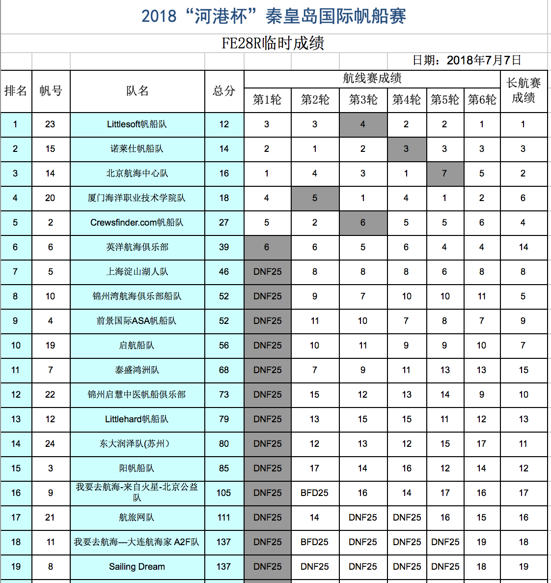 屏幕快照2018-07-07下午10.05.57.png