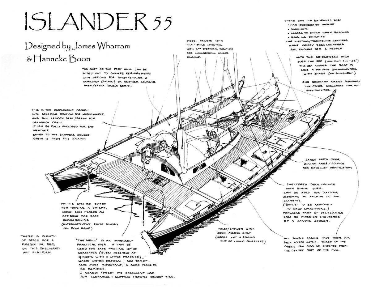islander55_3d_sketch.jpg