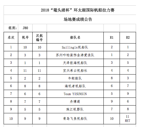 屏幕快照2018-11-16下午9.36.32.png