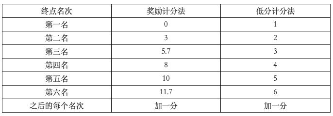 屏幕快照2019-02-12上午11.38.39.png