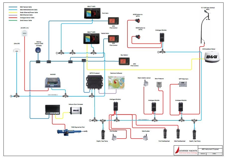 System_Design.jpg