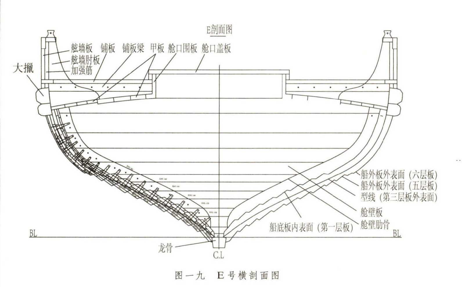 E号横剖面图.jpg