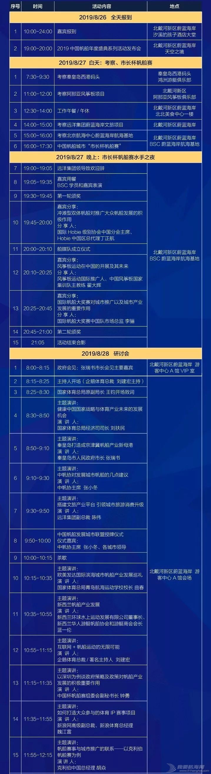 远洋·蔚蓝海岸2019中国帆船城市发展研讨会重量级演讲嘉宾阵容大曝光w16.jpg