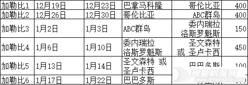 TAYANA 征帆加勒比w27.jpg