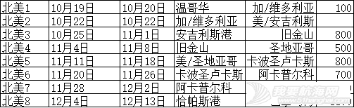 TAYANA 征帆加勒比w28.jpg