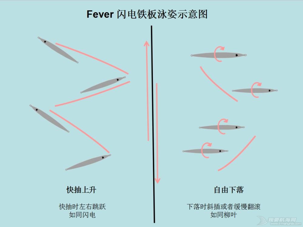 【铁板】Fever闪电2代章红板w1.jpg