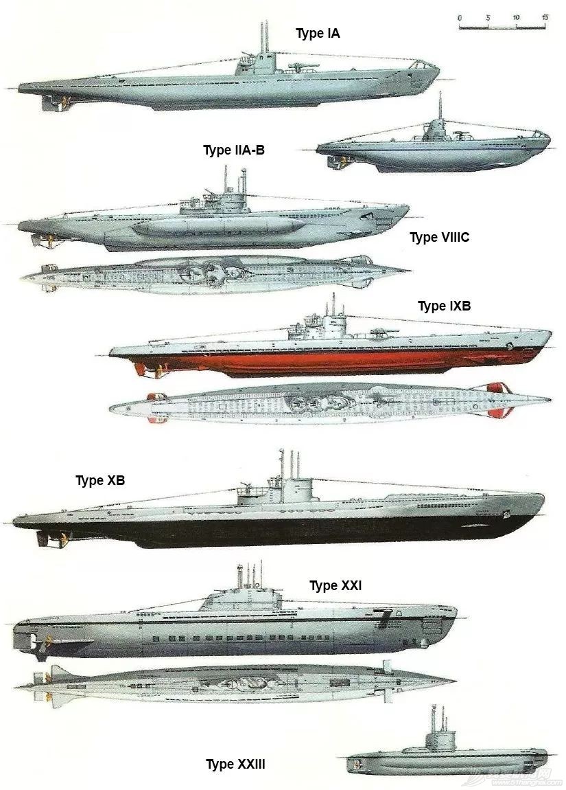 常规型、水滴型、雪茄型,潜艇外形有多少?它们有何不同?w2.jpg