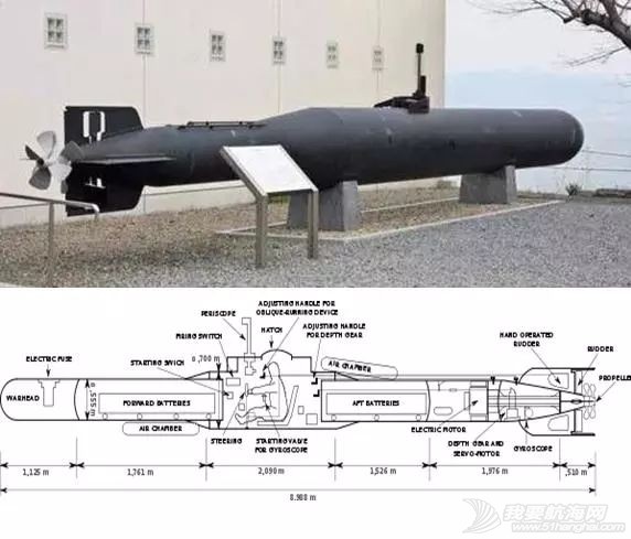 二战时,领先世界的日本“九三式”鱼雷,为何到最后中看不中用?w7.jpg