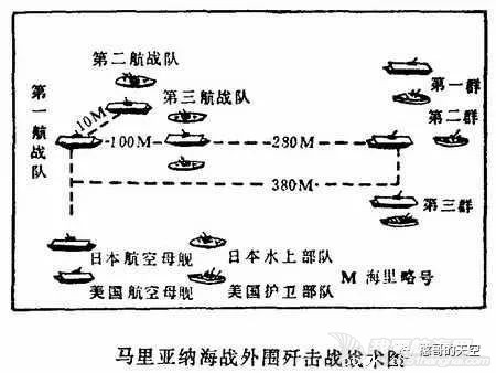 《海洋强国是怎样炼成的》之美国篇 第六十章:小罗斯福与二战—美国的复仇(四)—摧毁日本海军的三次海战w3.jpg