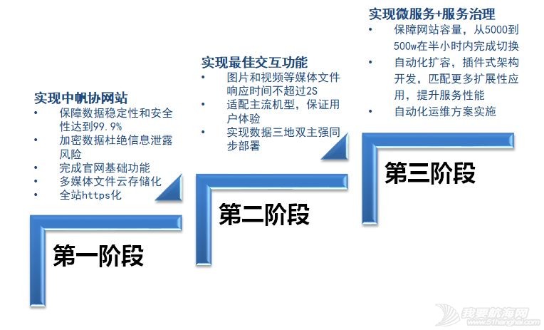 华帆体育:普惠帆船运动 扬帆华夏四方w4.jpg