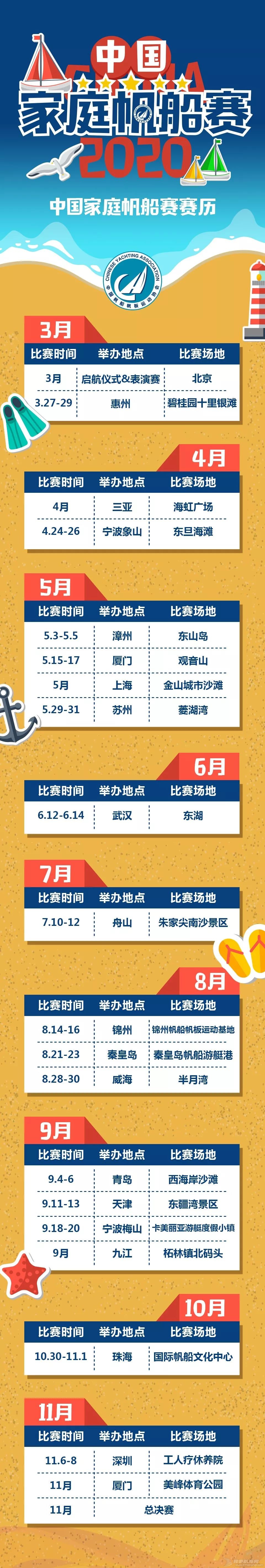 17座城市,20站比赛!2020中国家庭帆船赛赛历新鲜出炉!w5.jpg