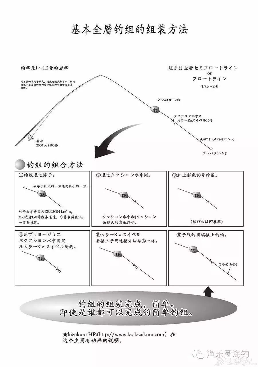 全游动钓法--入门(图解)篇w4.jpg