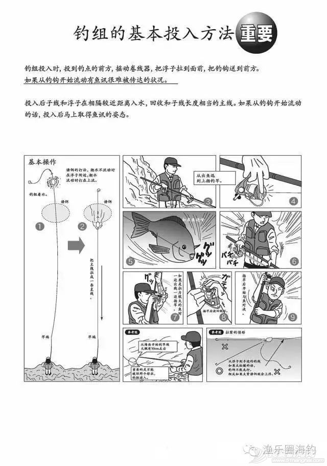 全游动钓法--入门(图解)篇w6.jpg