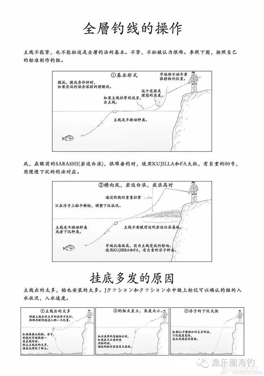 全游动钓法--入门(图解)篇w7.jpg