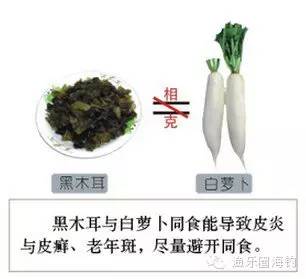 食物相克相生表,太重要了.w21.jpg