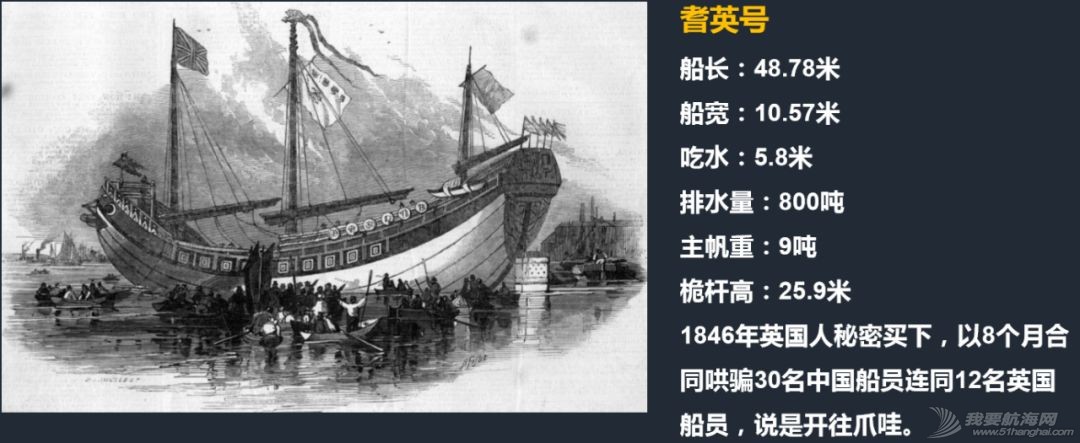 小帆笔记:中式帆船的古往今来(上)|非常航海课堂w34.jpg