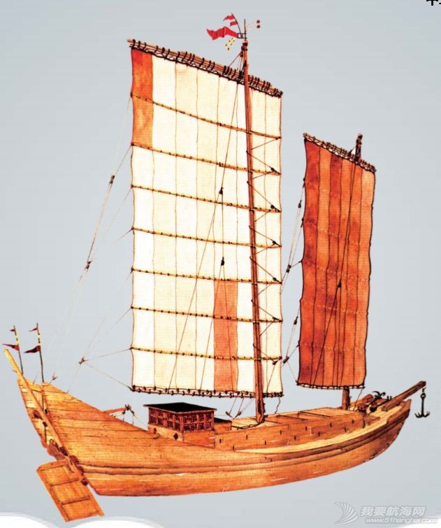 小帆笔记:中式帆船的古往今来(上)|非常航海课堂w55.jpg