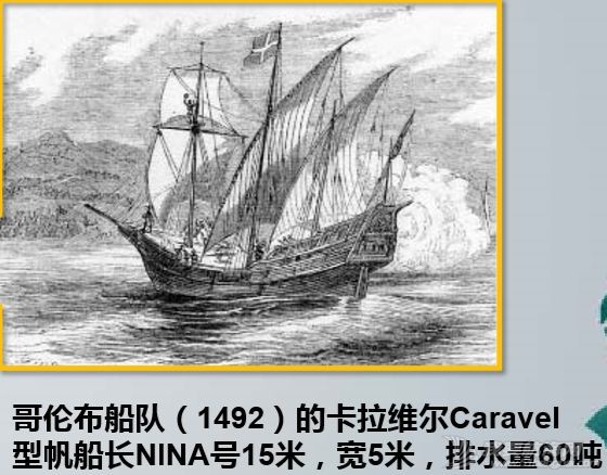 小帆笔记:中式帆船的古往今来(中)|非常航海课堂w3.jpg