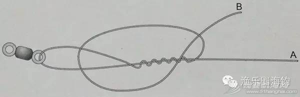 【渔乐学堂】矶钓的各种线结绑法(二)w9.jpg
