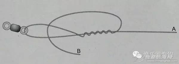 【渔乐学堂】矶钓的各种线结绑法(二)w8.jpg