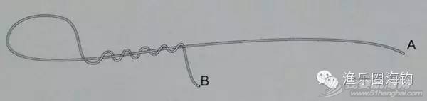 【渔乐学堂】矶钓的各种线结绑法(一)w6.jpg