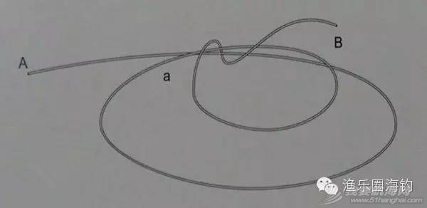 【渔乐学堂】矶钓的各种线结绑法(一)w11.jpg