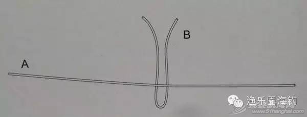 【渔乐学堂】矶钓的各种线结绑法(一)w15.jpg