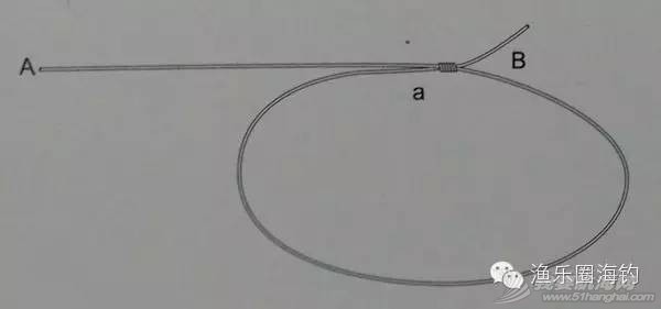 【渔乐学堂】矶钓的各种线结绑法(一)w12.jpg