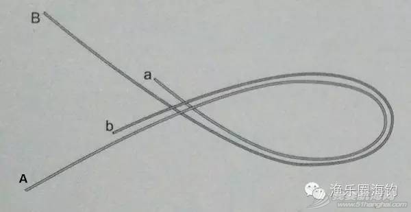 【渔乐学堂】矶钓的各种线结绑法(一)w29.jpg