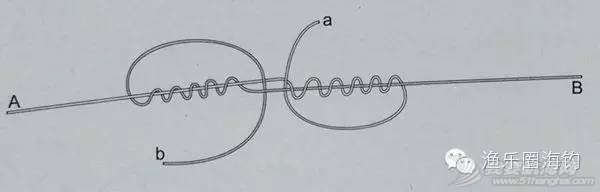 【渔乐学堂】矶钓的各种线结绑法(一)w38.jpg