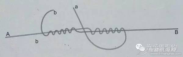 【渔乐学堂】矶钓的各种线结绑法(一)w37.jpg