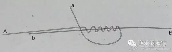【渔乐学堂】矶钓的各种线结绑法(一)w36.jpg